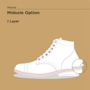 Midsole Option 1 Layer