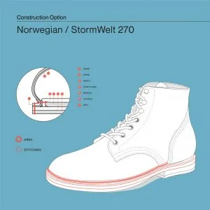 NORWEGIAN / STORMWELT 270