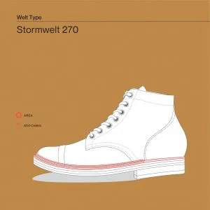 STORMWELTS 270