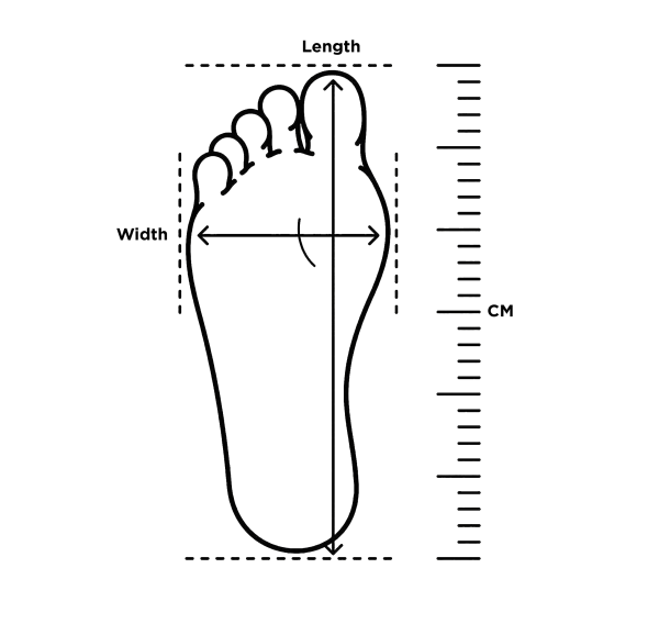 measurement-foot-junkard-company